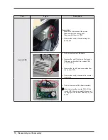 Preview for 14 page of Samsung DISHWASHER Service Manual