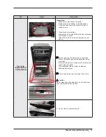 Preview for 15 page of Samsung DISHWASHER Service Manual