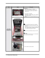 Preview for 16 page of Samsung DISHWASHER Service Manual