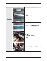 Preview for 21 page of Samsung DISHWASHER Service Manual