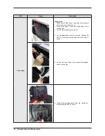 Preview for 32 page of Samsung DISHWASHER Service Manual