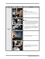 Preview for 41 page of Samsung DISHWASHER Service Manual