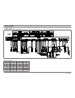 Preview for 67 page of Samsung DISHWASHER Service Manual