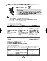 Preview for 11 page of Samsung DJ68-00321K Operating Instructions Manual