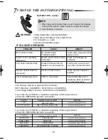 Предварительный просмотр 11 страницы Samsung DJ68-00330A Operating Instructions Manual