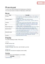 Preview for 22 page of Samsung DM-A510Y User Manual