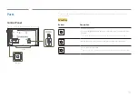 Preview for 18 page of Samsung DM82E-BM User Manual