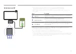 Preview for 21 page of Samsung DM82E-BM User Manual