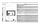 Preview for 22 page of Samsung DM82E-BM User Manual