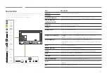 Preview for 23 page of Samsung DM82E-BM User Manual