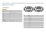 Preview for 38 page of Samsung DM82E-BM User Manual