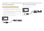 Preview for 56 page of Samsung DM82E-BM User Manual