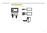 Preview for 62 page of Samsung DM82E-BM User Manual