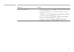 Preview for 182 page of Samsung DM82E-BM User Manual