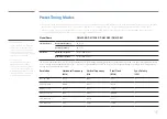 Preview for 186 page of Samsung DM82E-BM User Manual