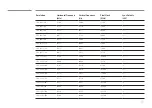 Preview for 187 page of Samsung DM82E-BM User Manual