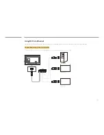 Предварительный просмотр 54 страницы Samsung DM82E-BR User Manual