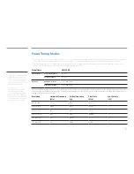 Предварительный просмотр 178 страницы Samsung DM82E-BR User Manual