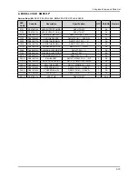 Preview for 78 page of Samsung DMR57 Series Service Manual