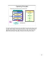 Предварительный просмотр 22 страницы Samsung DMR57 Series Training Manual