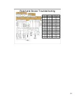 Предварительный просмотр 31 страницы Samsung DMR57 Series Training Manual