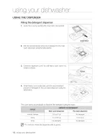 Preview for 18 page of Samsung DMR57 Series User Manual