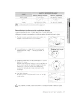 Preview for 49 page of Samsung DMR57 Series User Manual