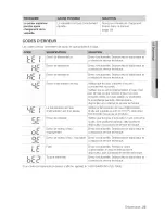 Preview for 55 page of Samsung DMR57 Series User Manual