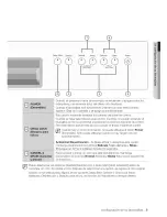 Preview for 69 page of Samsung DMR57 Series User Manual