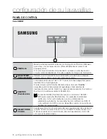 Preview for 8 page of Samsung DMR57LFB Manual Del Usuario