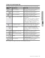 Preview for 25 page of Samsung DMR57LFB Manual Del Usuario