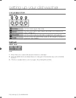 Preview for 10 page of Samsung DMR57LHB User Manual