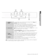 Preview for 9 page of Samsung DMR77 series User Manual