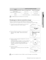 Preview for 49 page of Samsung DMR77 series User Manual