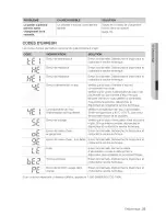 Preview for 55 page of Samsung DMR77 series User Manual