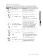 Preview for 85 page of Samsung DMR77 series User Manual