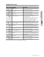 Предварительный просмотр 25 страницы Samsung DMR77LHB User Manual