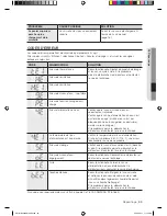 Preview for 55 page of Samsung DMR78 series User Manual