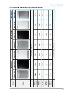 Предварительный просмотр 11 страницы Samsung DMR78AHS/XAC Service Manual