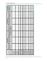 Предварительный просмотр 12 страницы Samsung DMR78AHS/XAC Service Manual