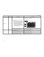 Предварительный просмотр 51 страницы Samsung DMR78AHS/XAC Service Manual