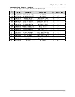 Предварительный просмотр 66 страницы Samsung DMR78AHS/XAC Service Manual