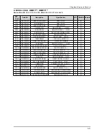 Предварительный просмотр 70 страницы Samsung DMR78AHS/XAC Service Manual