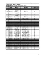 Предварительный просмотр 72 страницы Samsung DMR78AHS/XAC Service Manual