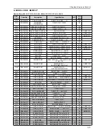 Предварительный просмотр 76 страницы Samsung DMR78AHS/XAC Service Manual