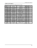 Предварительный просмотр 82 страницы Samsung DMR78AHS/XAC Service Manual