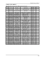 Предварительный просмотр 84 страницы Samsung DMR78AHS/XAC Service Manual