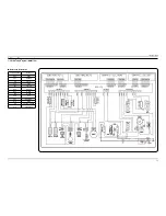 Предварительный просмотр 96 страницы Samsung DMR78AHS/XAC Service Manual