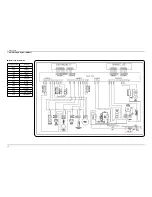 Предварительный просмотр 97 страницы Samsung DMR78AHS/XAC Service Manual