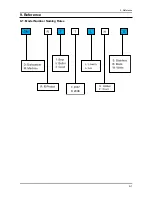 Предварительный просмотр 104 страницы Samsung DMR78AHS/XAC Service Manual